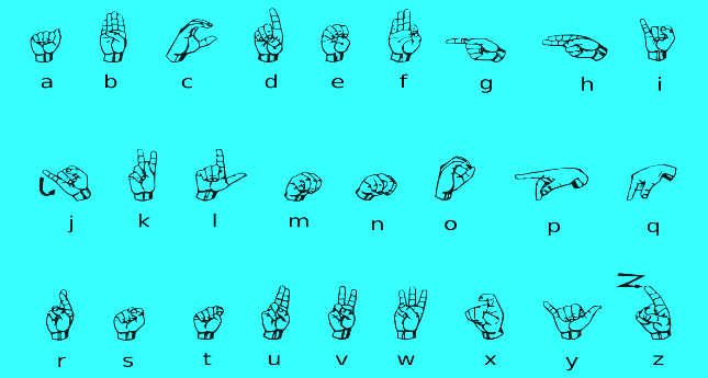 American Sign Language Dataset